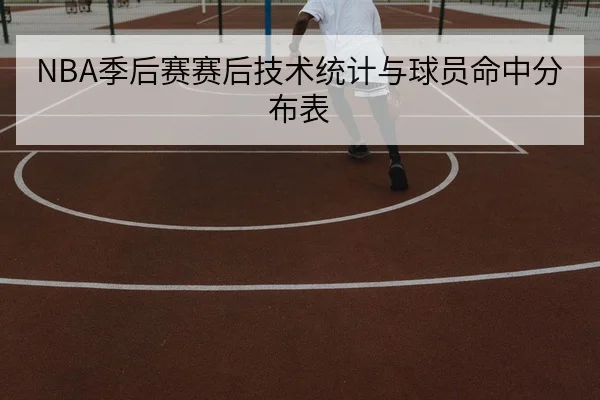 NBA季后赛赛后技术统计与球员命中分布表